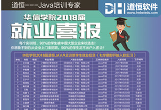 华信学院2018届道恒JAVA软件开发班就业信息